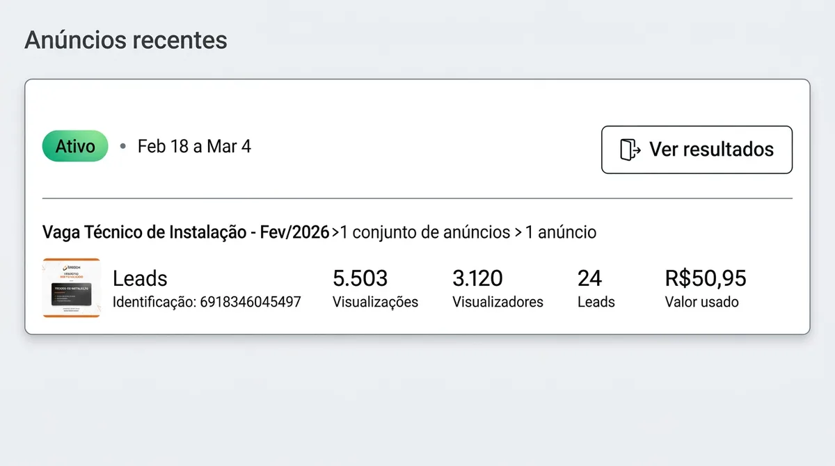 Print do Meta Ads Manager — campanhas de captação por bairro da Aliança Net em Guarulhos/SP